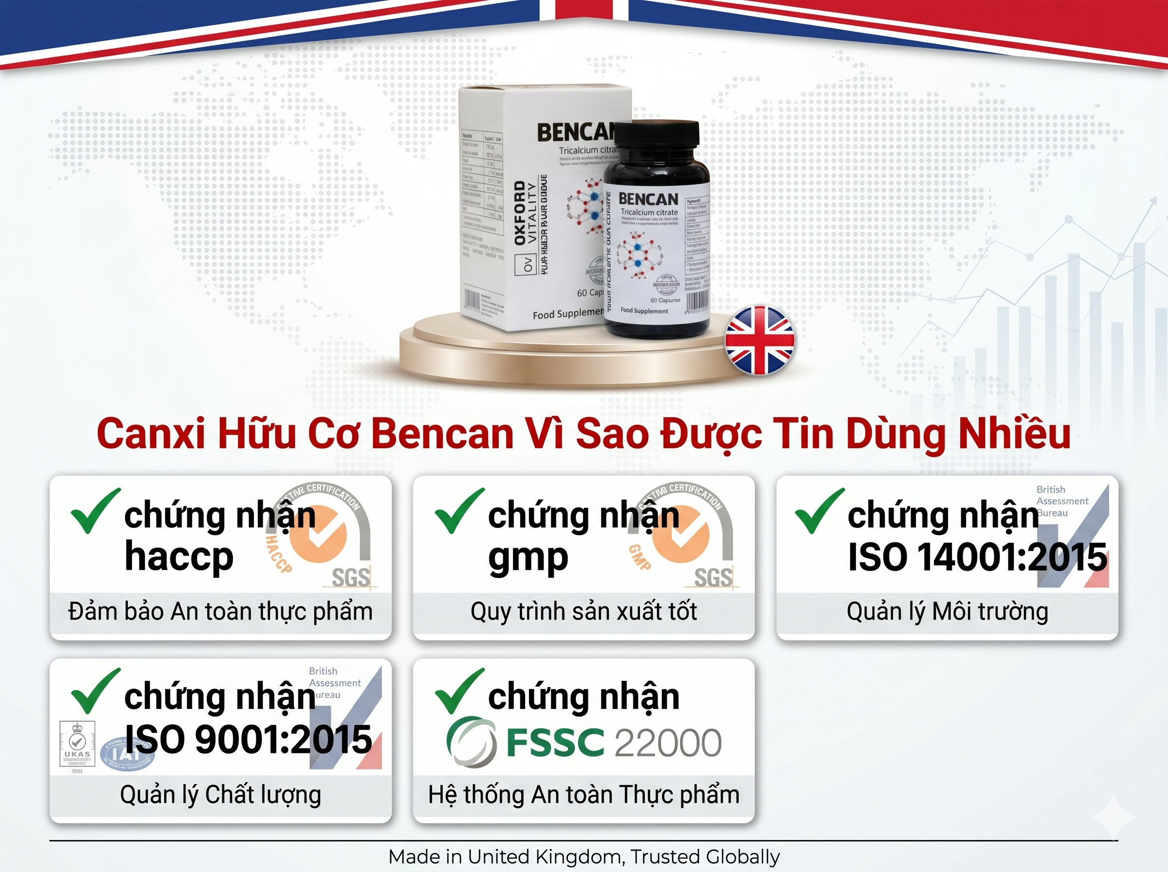 Canxi Hữu Cơ Bencan