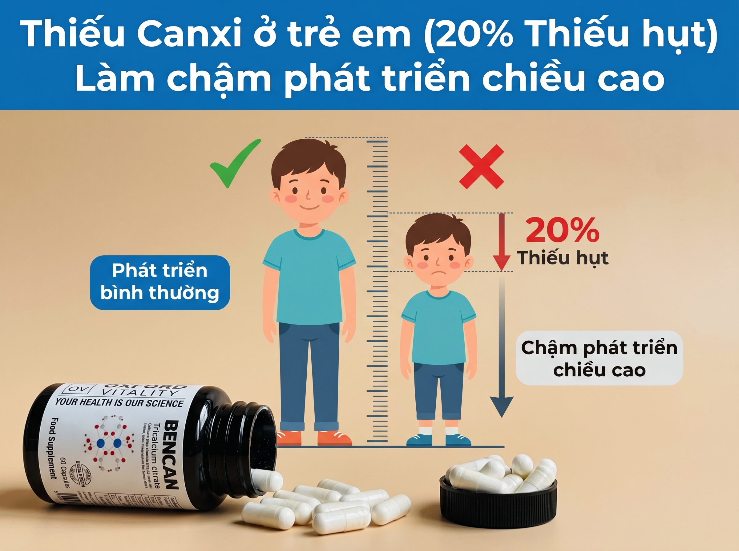 Canxi Trẻ Em