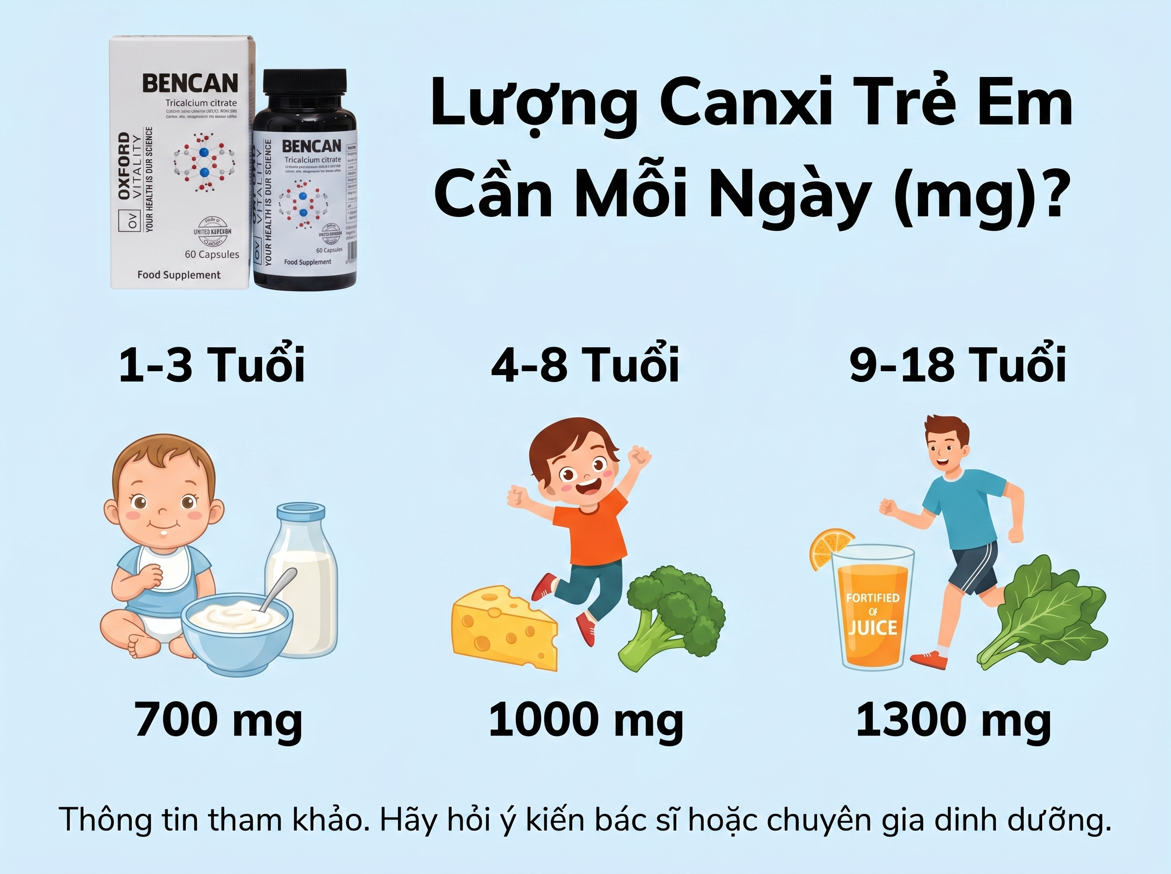 Canxi Trẻ Em