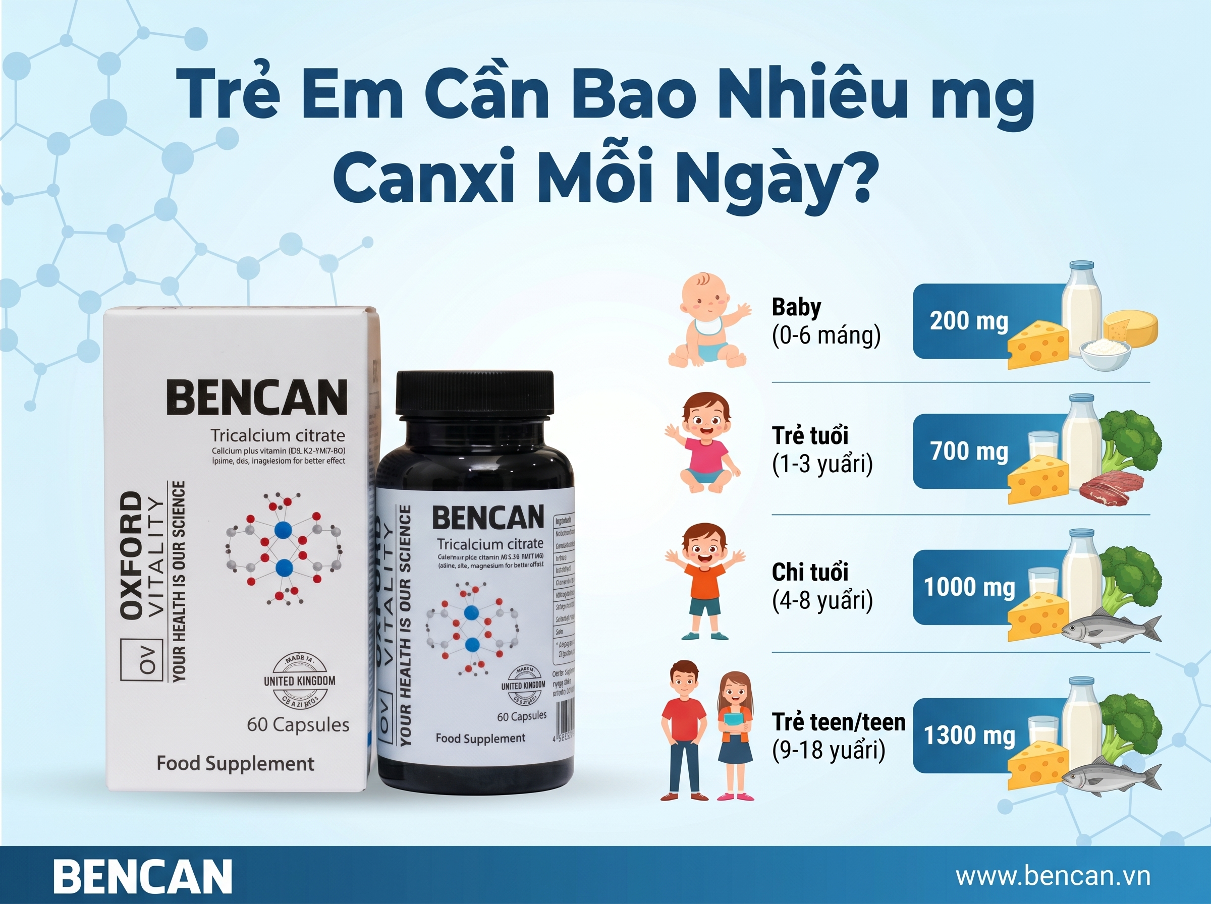 Canxi Trẻ Em