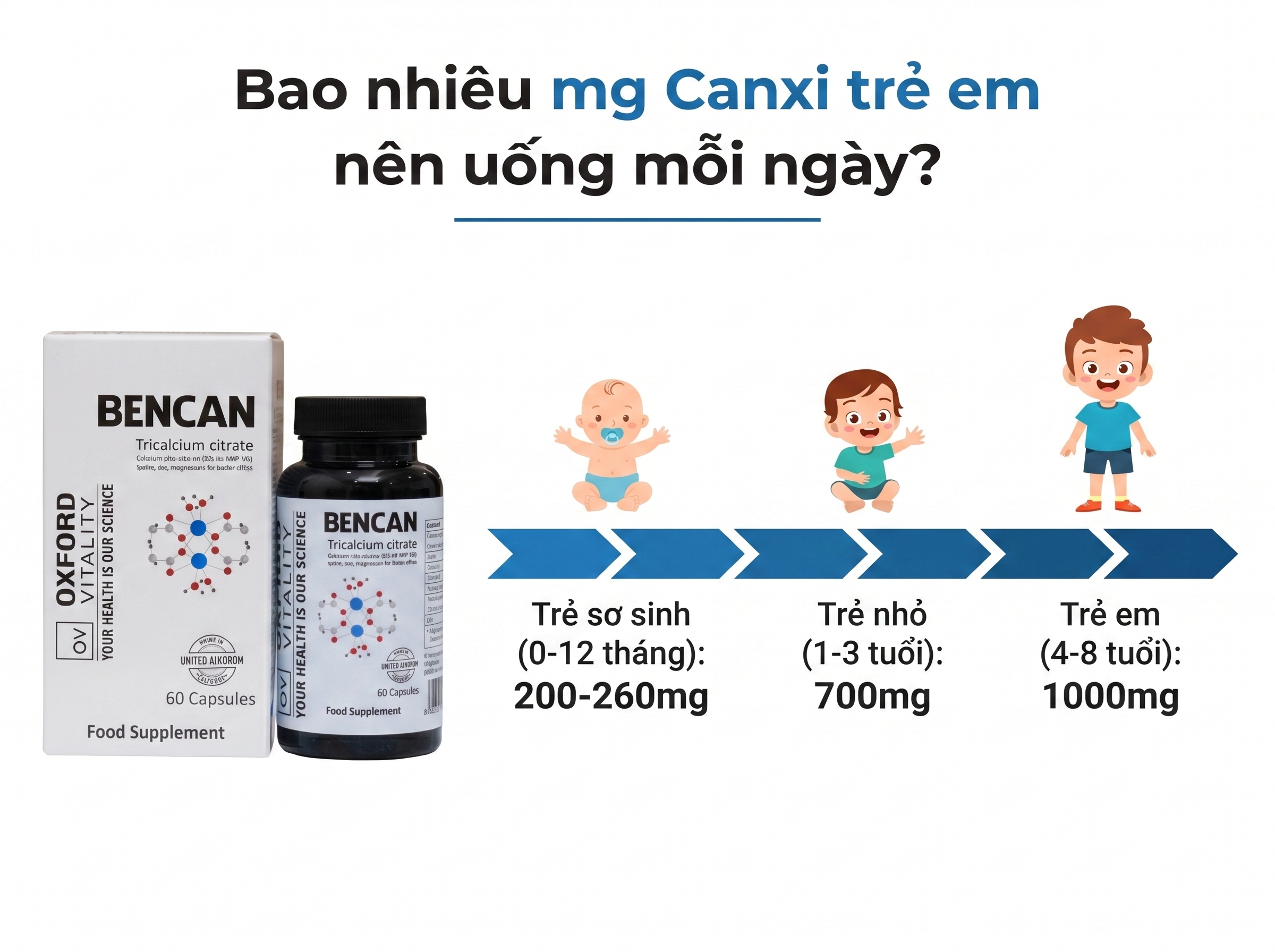 Canxi Trẻ Em