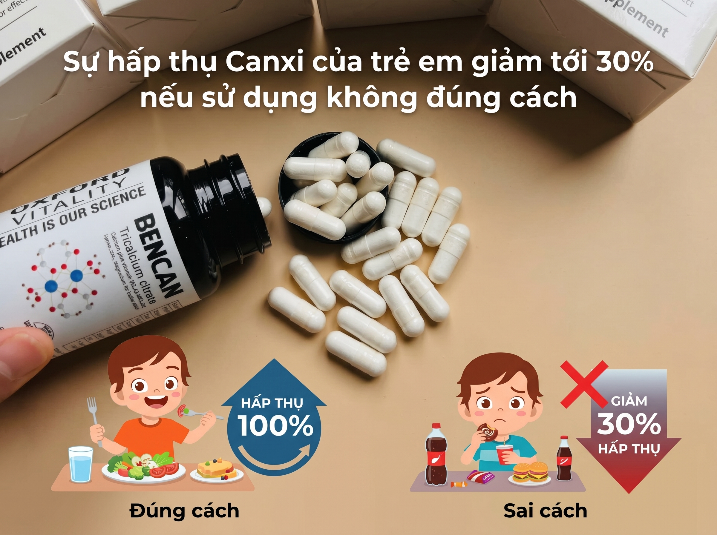 Canxi Trẻ Em