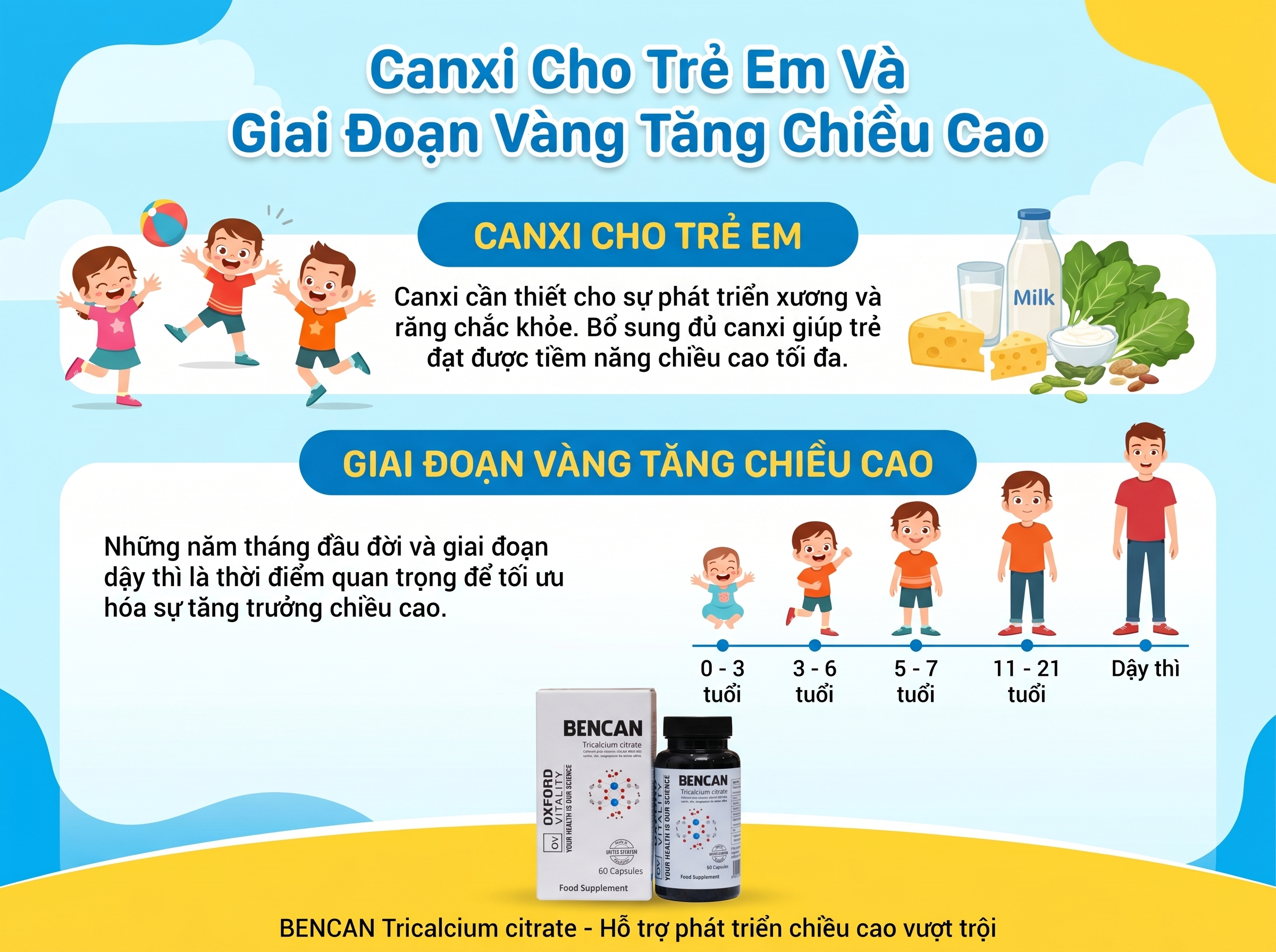 Canxi Trẻ Em