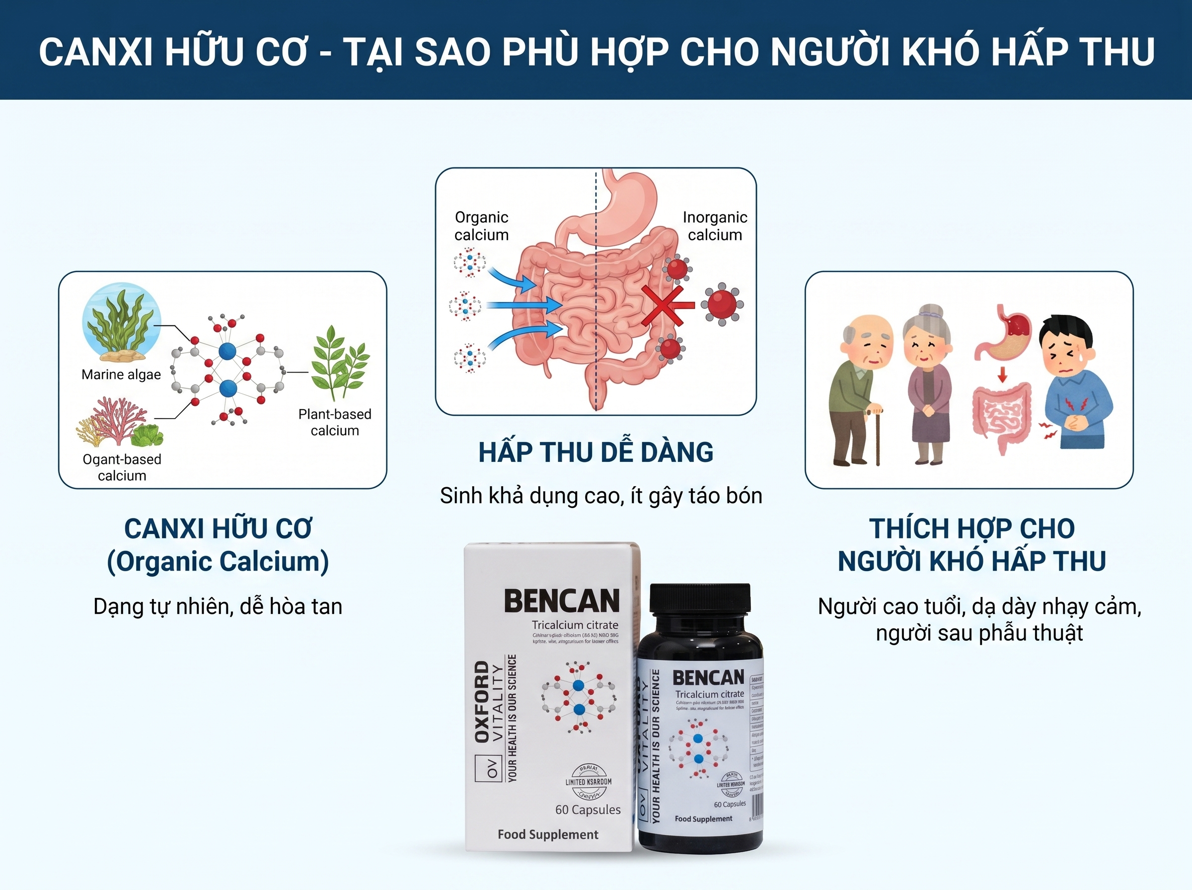 Canxi Hữu Cơ